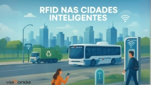 Ilustração de RFID nas Cidades Inteligentes - Blog - Viaonda RFID.