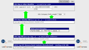 Referenciar tags rfid com sgtin da gs1 - exemplo- blog-viaonda rfid