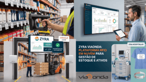Zyra viaonda: plataforma em nuvem da viaonda rfid - blog - viaonda rfid